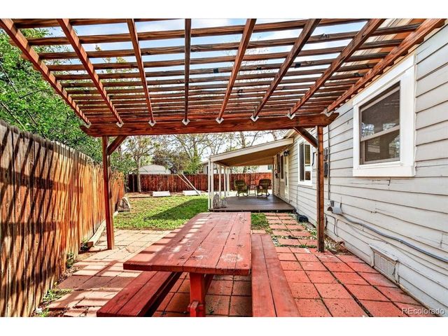 1325 S Winona Ct, Denver, CO 80219