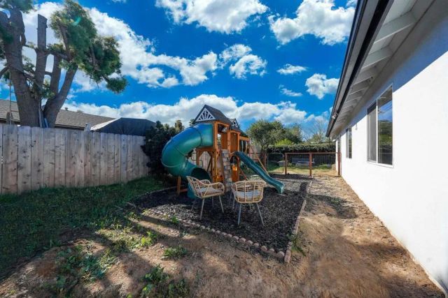 1643 Oak Hill Drive, Escondido, CA 92027