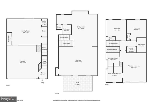 2121 RIVERS DR, Newark, DE 19702