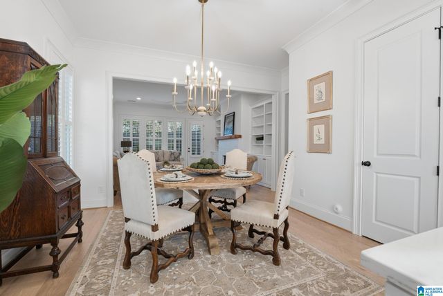 1133 NINA'S WAY, Vestavia Hills, AL 35243