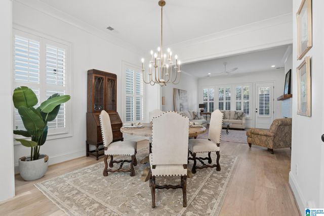 1133 NINA'S WAY, Vestavia Hills, AL 35243