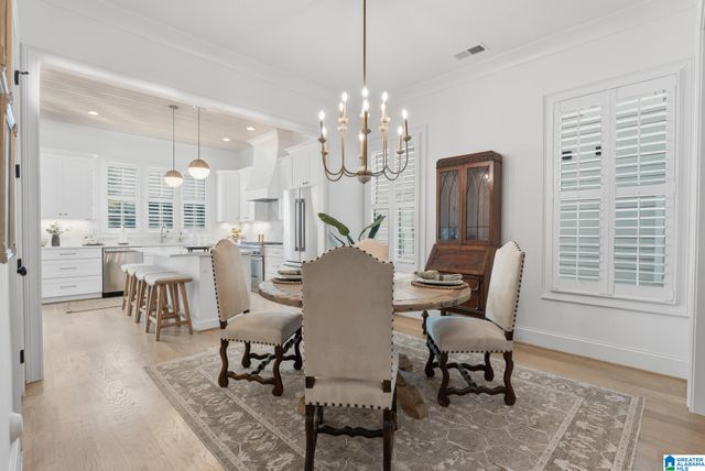 1133 NINA'S WAY, Vestavia Hills, AL 35243