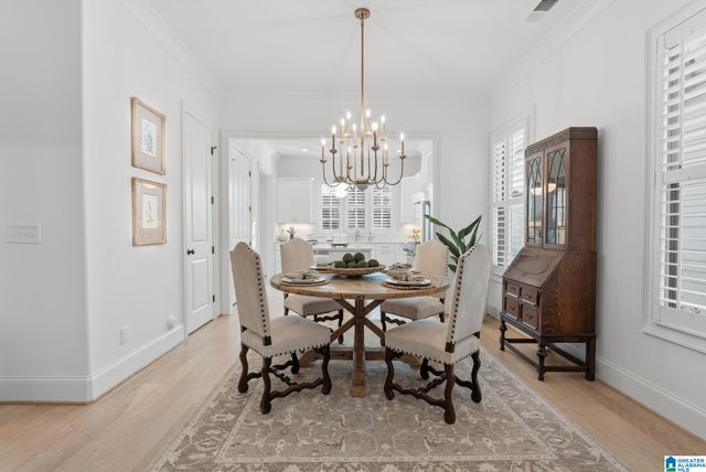1133 NINA'S WAY, Vestavia Hills, AL 35243