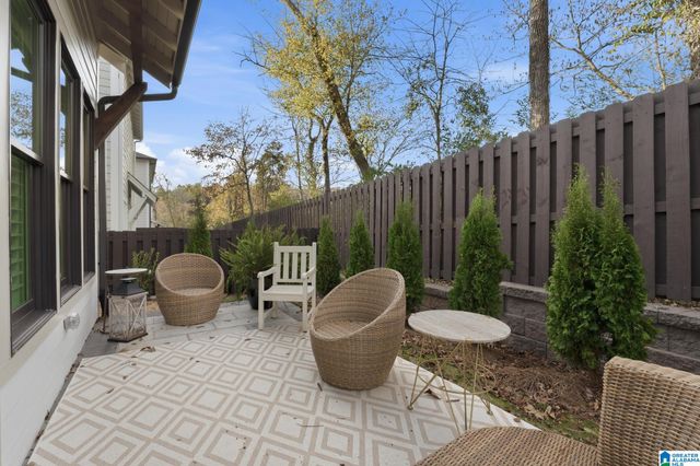 1133 NINA'S WAY, Vestavia Hills, AL 35243