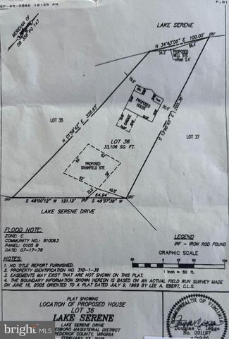 LOT 36 LAKE SERENE DR, Winchester, VA 22603