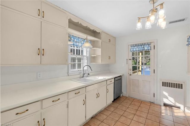 221 W Avondale Drive, Greensboro, NC 27403