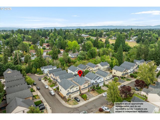20661 Sw PARKER Ct, Beaverton, OR 97078