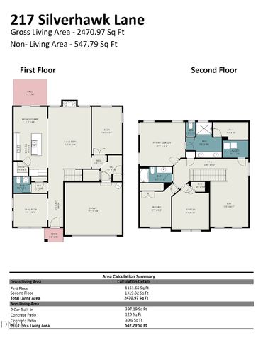 217 Silverhawk Lane, Durham, NC 27703