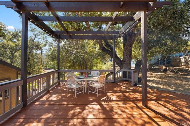 7655 Deodar Trail, Pine Valley, CA 91962