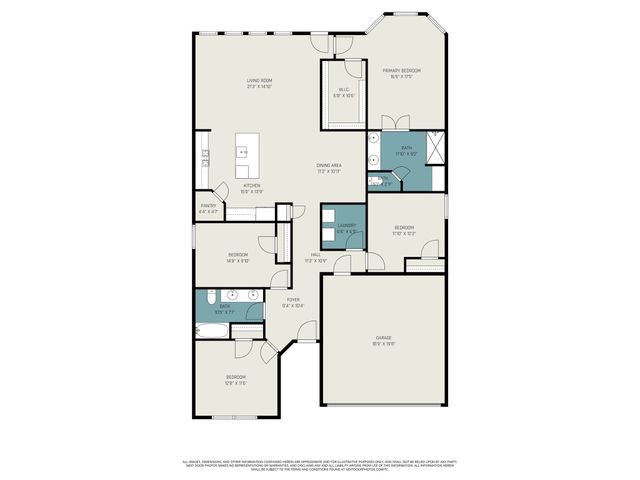 3304 Macaw Road, Celina, TX 75009