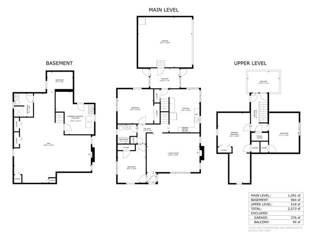 2748 NE Ulysses Street NE, Minneapolis, MN 55418