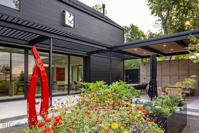 209 S 8th Avenue, Bozeman, MT 59715