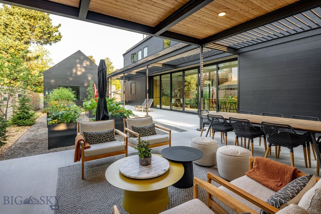 209 S 8th Avenue, Bozeman, MT 59715 photo 15