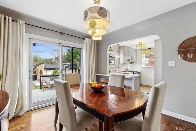 788 Glencoe Street, Denver, CO 80220