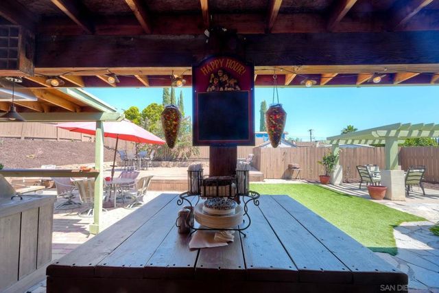 13435 OGUNQUIT AVENUE, Poway, CA 92064