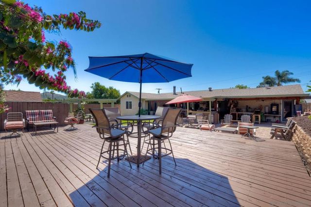 13435 OGUNQUIT AVENUE, Poway, CA 92064