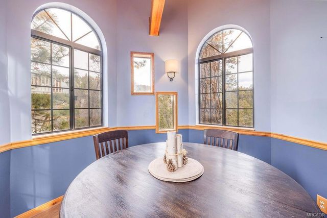 1179 Ridge Road, Fawnskin, CA 92333