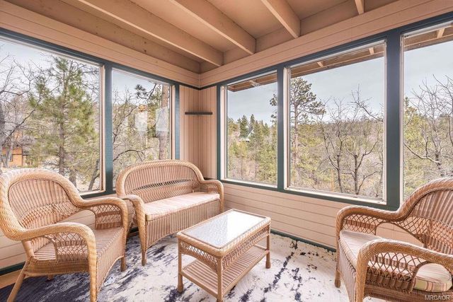 1179 Ridge Road, Fawnskin, CA 92333