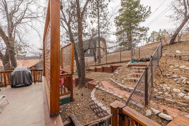 1179 Ridge Road, Fawnskin, CA 92333