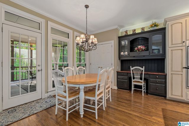 2013 BLUE HERON CIRCLE, Birmingham, AL 35242