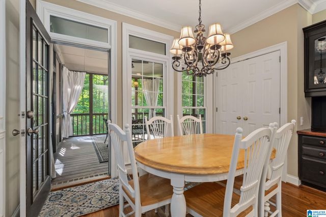 2013 BLUE HERON CIRCLE, Birmingham, AL 35242