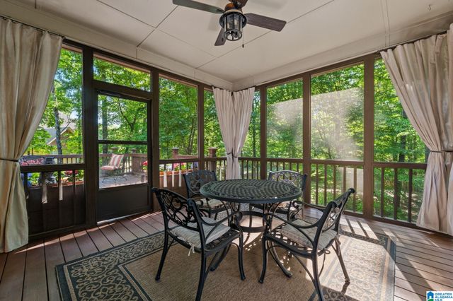 2013 BLUE HERON CIRCLE, Birmingham, AL 35242