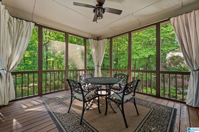 2013 BLUE HERON CIRCLE, Birmingham, AL 35242