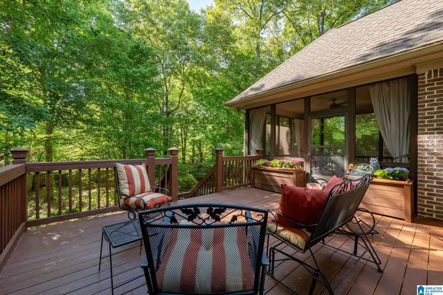 2013 BLUE HERON CIRCLE, Birmingham, AL 35242