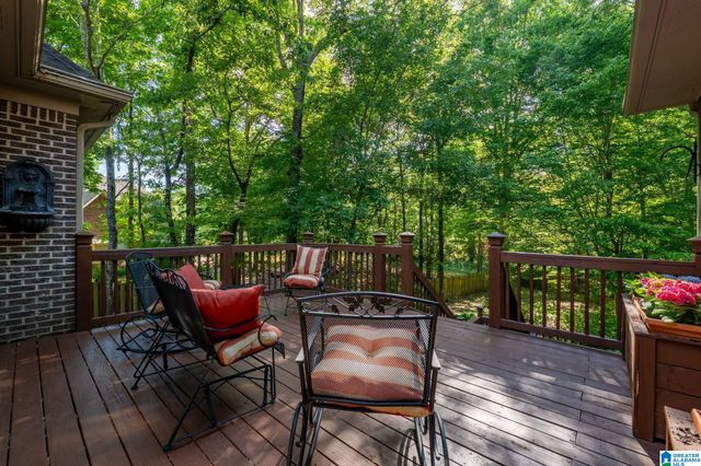 2013 BLUE HERON CIRCLE, Birmingham, AL 35242