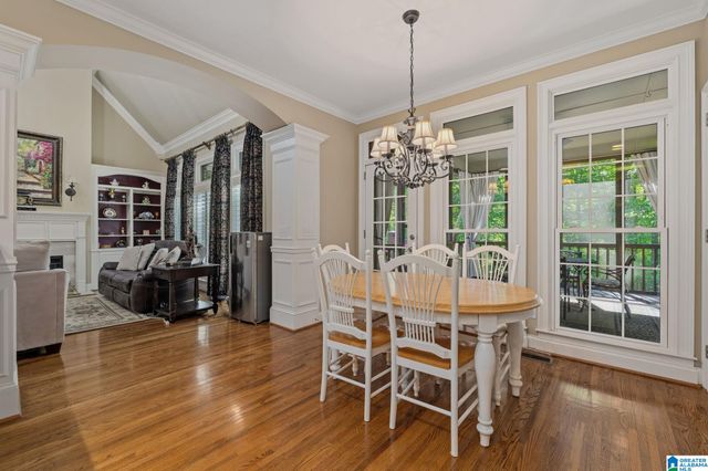 2013 BLUE HERON CIRCLE, Birmingham, AL 35242