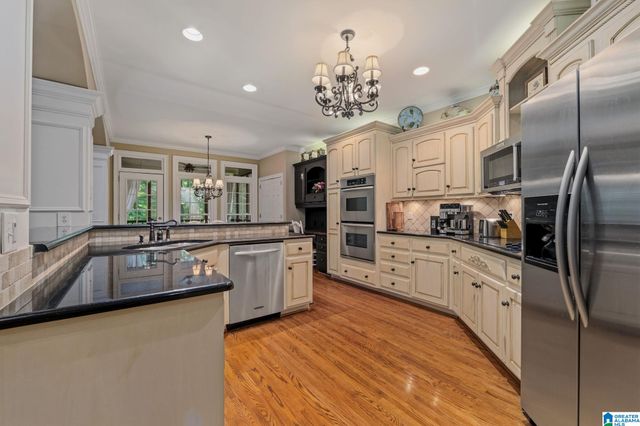 2013 BLUE HERON CIRCLE, Birmingham, AL 35242