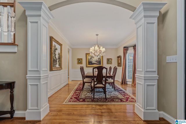 2013 BLUE HERON CIRCLE, Birmingham, AL 35242