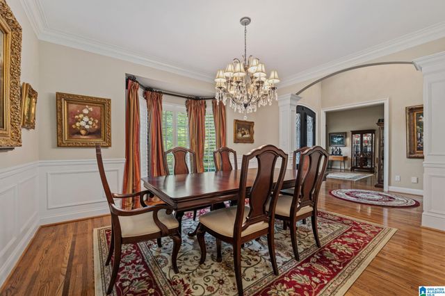 2013 BLUE HERON CIRCLE, Birmingham, AL 35242