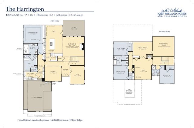 1152 McClellan Lane, Nolensville, TN 37135