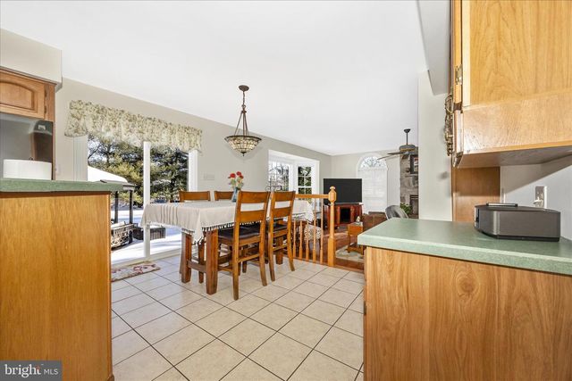 3937 SOUTHVIEW CT, Jefferson, MD 21755