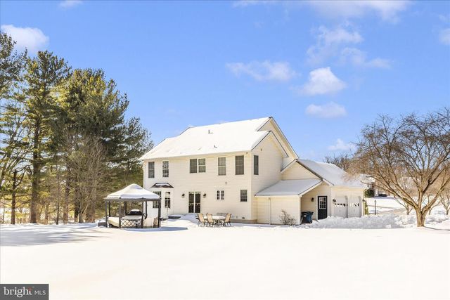 3937 SOUTHVIEW CT, Jefferson, MD 21755