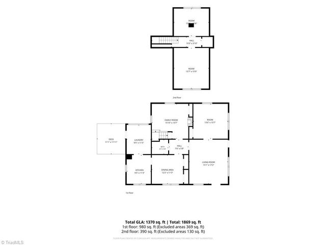 401 Sunset Drive, Randleman, NC 27317