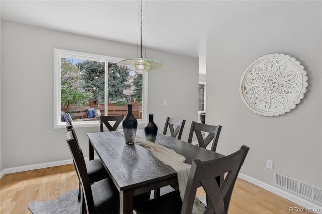 5156 E Weaver Drive, Centennial, CO 80121