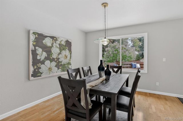 5156 E Weaver Drive, Centennial, CO 80121