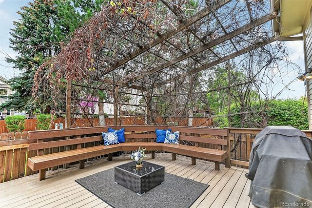 5156 E Weaver Drive, Centennial, CO 80121