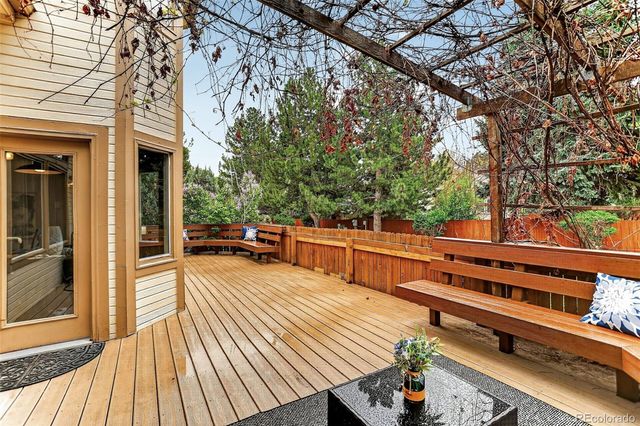 5156 E Weaver Drive, Centennial, CO 80121