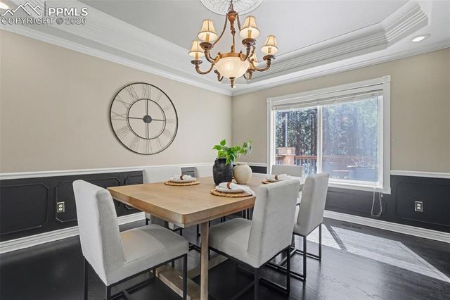 1535 Windwood Court, Colorado Springs, CO 80921