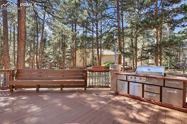 1535 Windwood Court, Colorado Springs, CO 80921