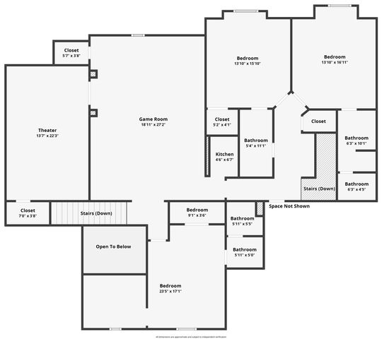 4900 Rockrimmon Court, Colleyville, TX 76034