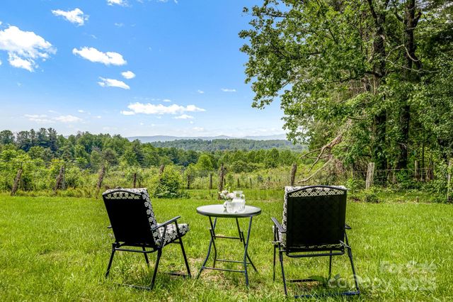 37 Bittersweet Drive, Hendersonville, NC 28792