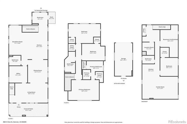 860 S Vine Street, Denver, CO 80209