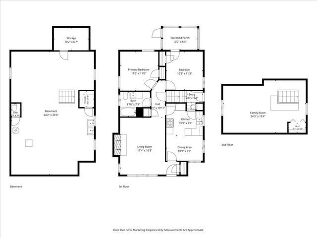 22400 Petersburg Avenue, Eastpointe, MI 48021