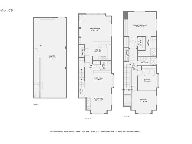 5036 Sw VIEW POINT Ter, Portland, OR 97239