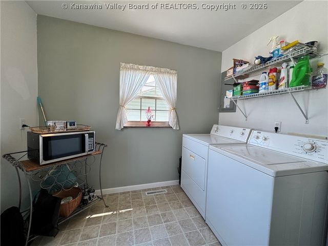 2609 Washington Avenue, St Albans, WV 25177