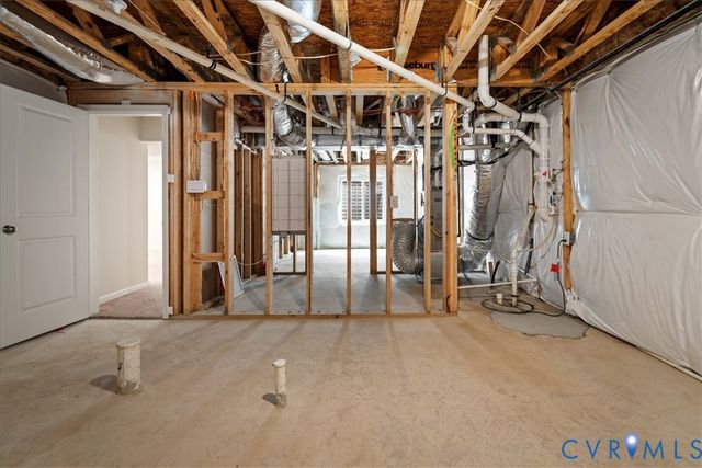 6918 Sanguine Ter, Chesterfield, VA 23234